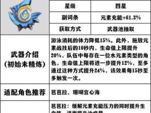 原神21第2期武器卡池抽取指南：深度解析角色与武器适配性，助你做出明智选择