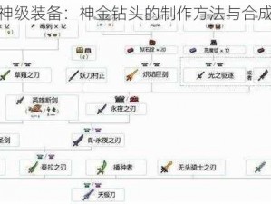 泰拉瑞亚神级装备：神金钻头的制作方法与合成攻略详解