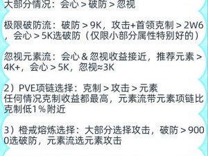 游戏玩家必备秘籍：如何利用特定道具增加饰品强化成功率？