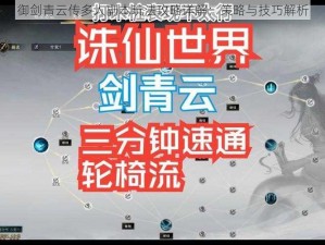 御剑青云传多人副本玩法攻略详解：策略与技巧解析