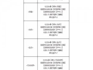 永劫无间S8赛季段位奖励全面解析：升级荣誉与丰厚奖励一览表