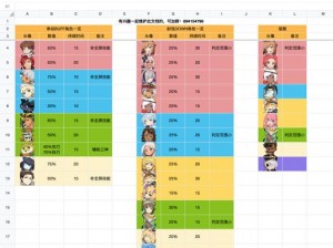 关于世界弹射物语中光弹技能的强度分析：细致解析与评价