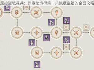 原神谜境悬兵：探索秘境得第一关隐藏宝箱的全面攻略