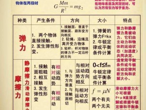 深度解析：增强暴击几率的多种方法及其显著作用分析