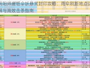 阴阳师唐纸伞妖悬赏封印攻略：雨伞刷新地点详解与高效击杀指南