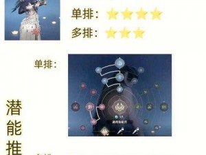 《永劫无间探秘：如何获得迦南阿丁神灯挂饰右后腰的秘籍》