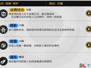 王牌战士迷雾劳伦斯辅助技能天赋加点攻略：提升辅助能力的关键技能与天赋点配置揭秘