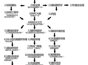 泰拉瑞亚商人结交策略详解：掌握有效沟通与合作的关键步骤和技巧