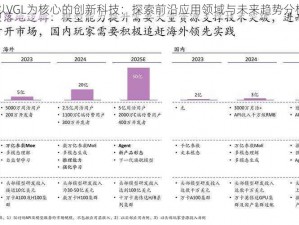 以VGL为核心的创新科技：探索前沿应用领域与未来趋势分析