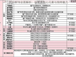 自走棋TB全面解析：探索其核心元素与独特魅力