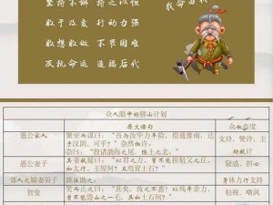 愚公移山密令使用指南：揭秘密令应用技巧与攻略分享