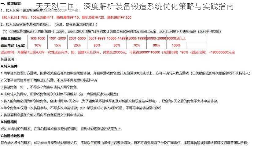 天天怼三国：深度解析装备锻造系统优化策略与实践指南