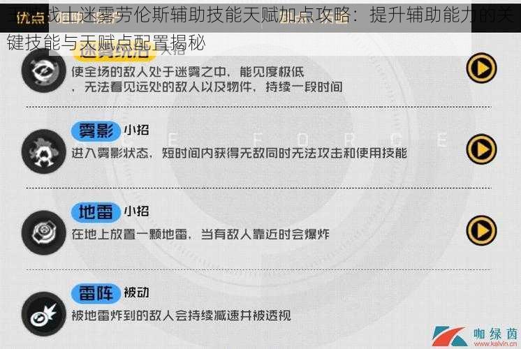 王牌战士迷雾劳伦斯辅助技能天赋加点攻略：提升辅助能力的关键技能与天赋点配置揭秘